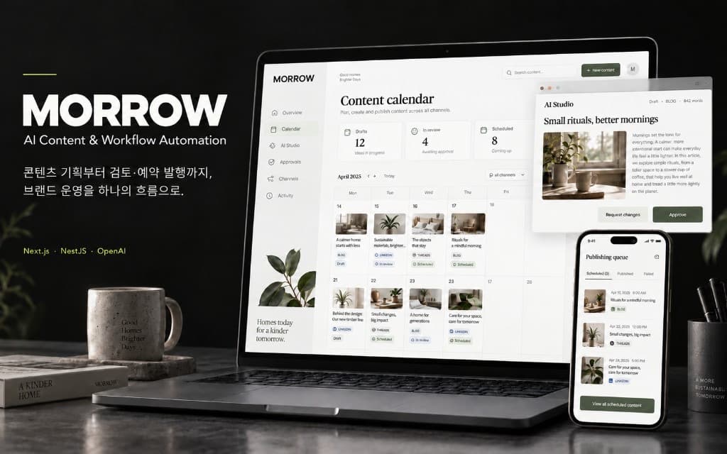 MORROW — AI Content & Workflow Automation 커버. 콘텐츠 캘린더, AI Studio 승인, 발행 큐 화면